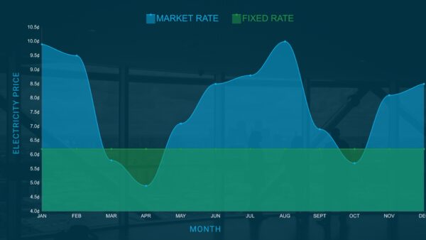 fixed-electric-rates