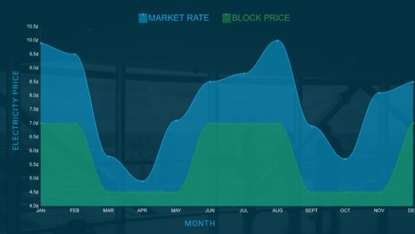 block-index-electricity-rates