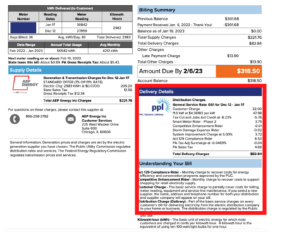 Anatomy of a Business Electricity Bill | Diversegy