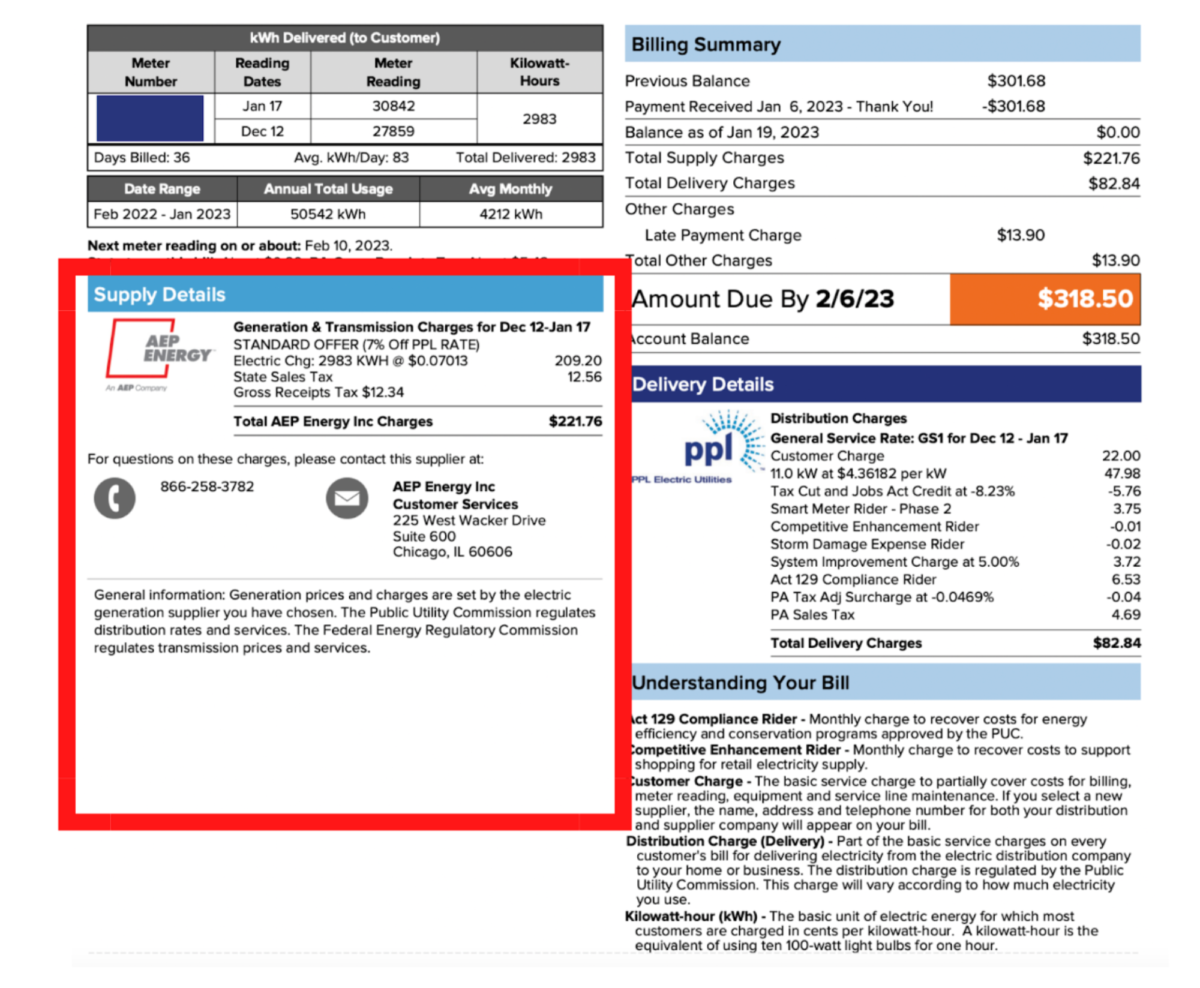 Anatomy And Parts Of A Business Electricity Bill 