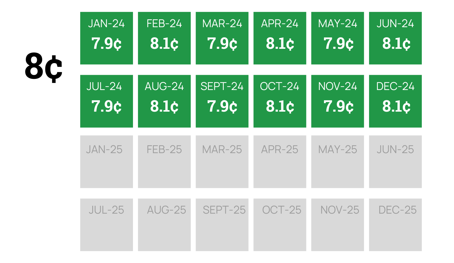 futures-contract-price-example-of-a-twelve-month-contract